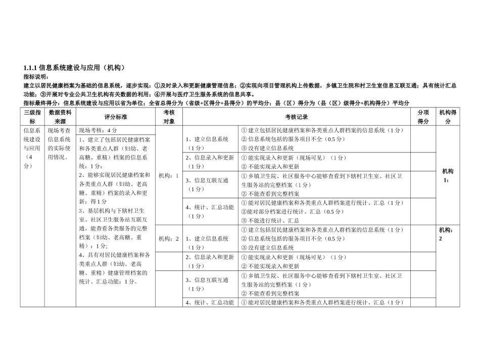 基本公卫考核评分工具_第3页
