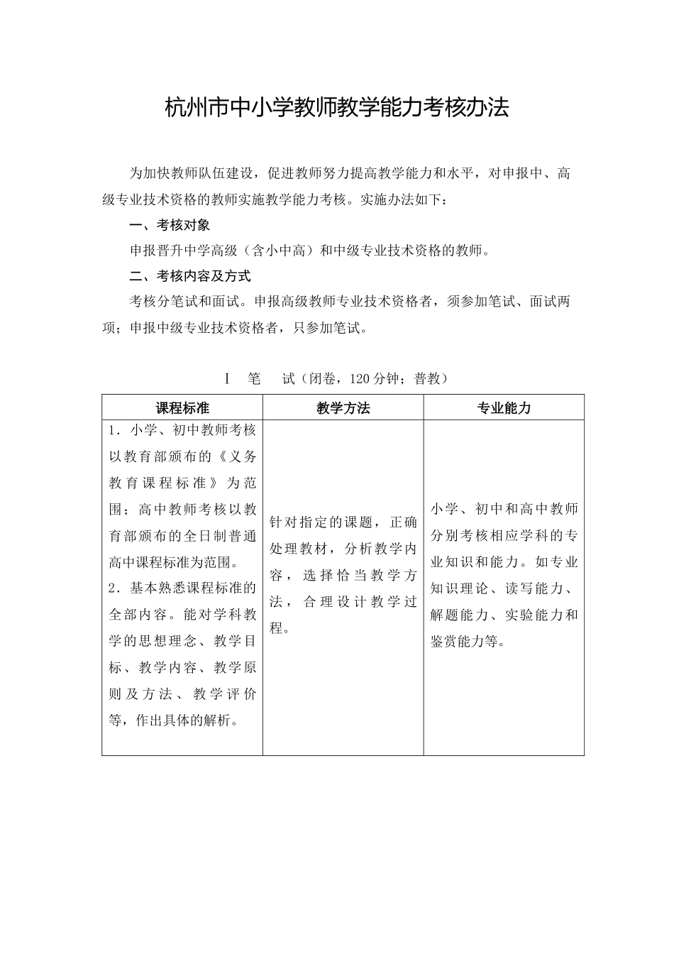杭州市中小学教师教学能力考核办法_第1页
