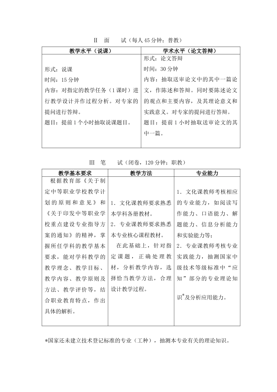 杭州市中小学教师教学能力考核办法_第2页