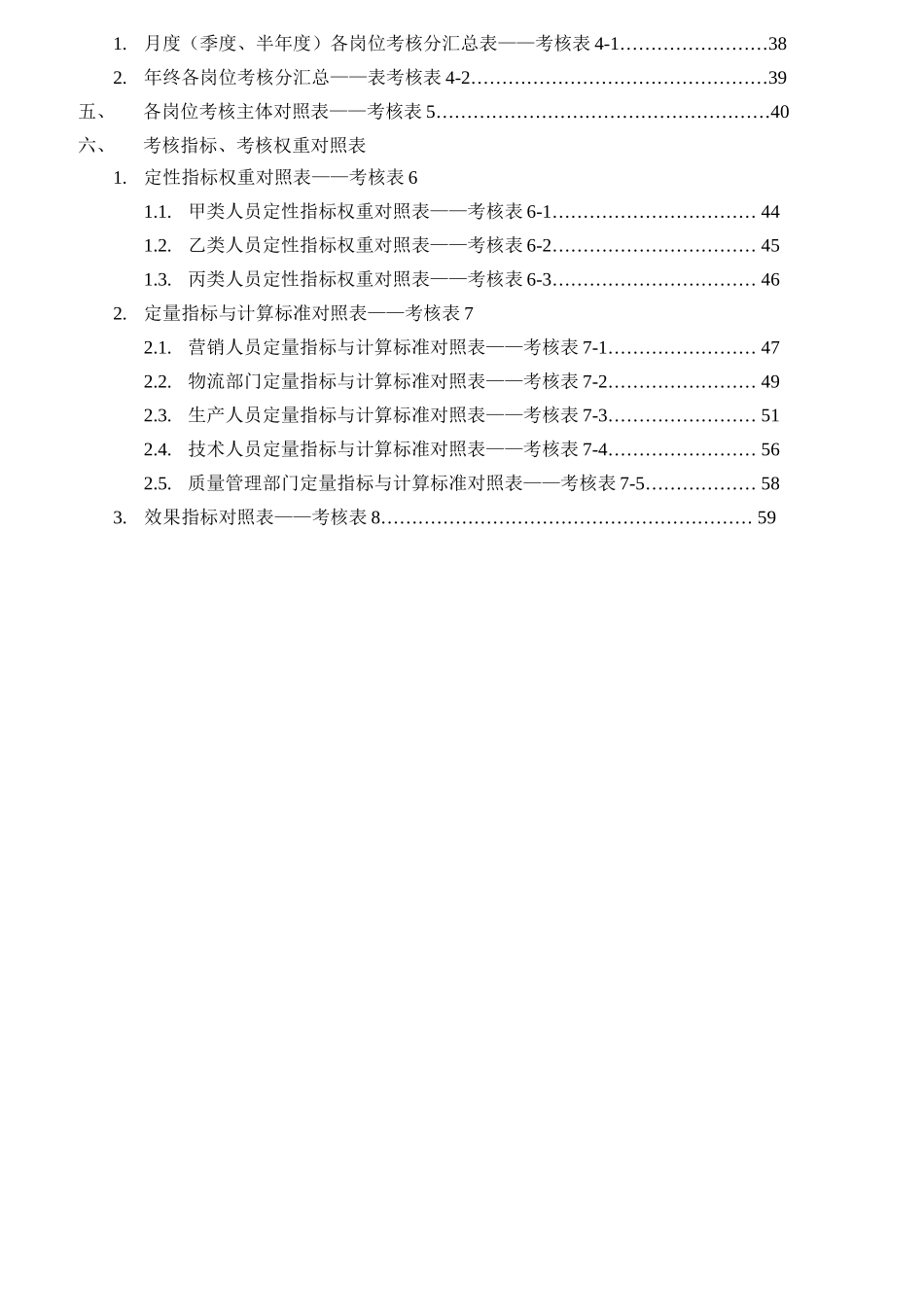 公司绩效考核全套流程表格_第2页