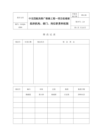 贵广机构、部门、岗位职责和权限(1066)