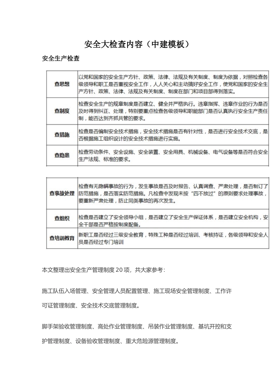 工地综合大检内容培训资料_第1页