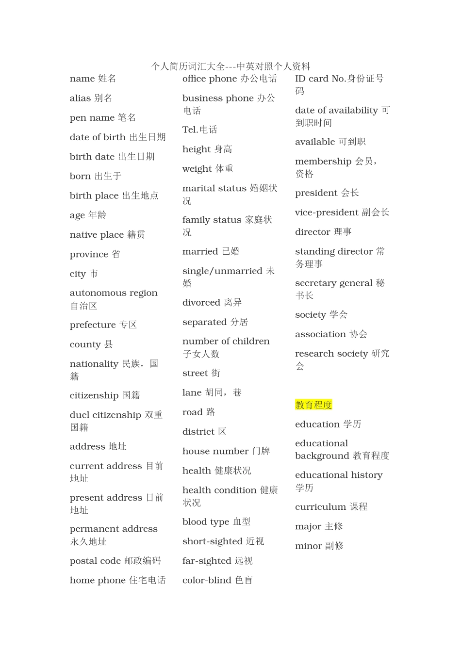 个人简历词汇大全 中英对照_第1页