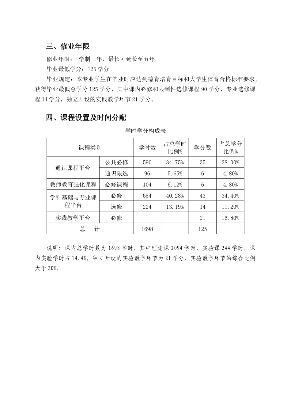 计算机教育专业人才养案_第2页