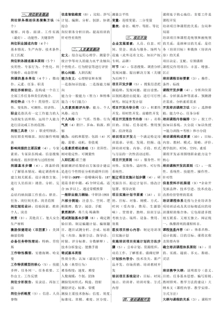 国家二级企业培训师范本汇总