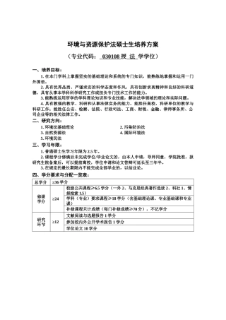 环境与资源保护法硕士生培养方案