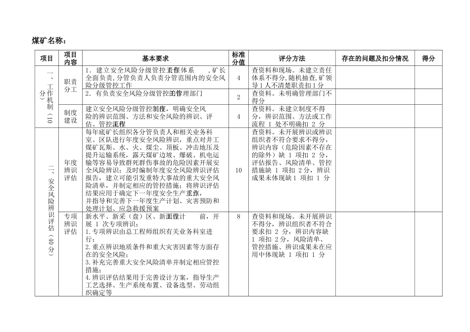 煤矿安全生产标准化检查考核总评表_第2页