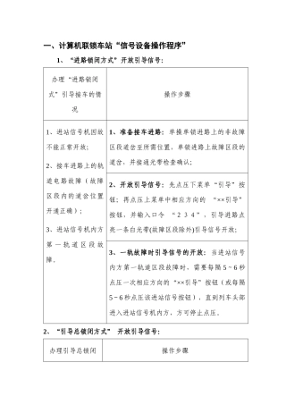信号设备操作程序