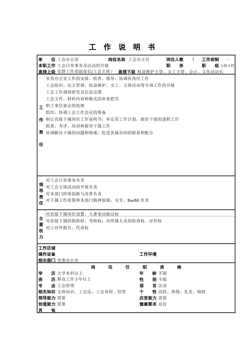 工会办公室各职务介绍_第1页