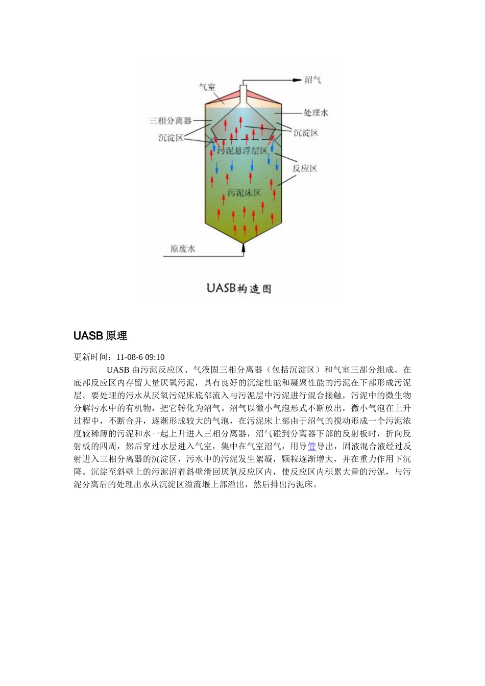UASB工艺说明_第2页