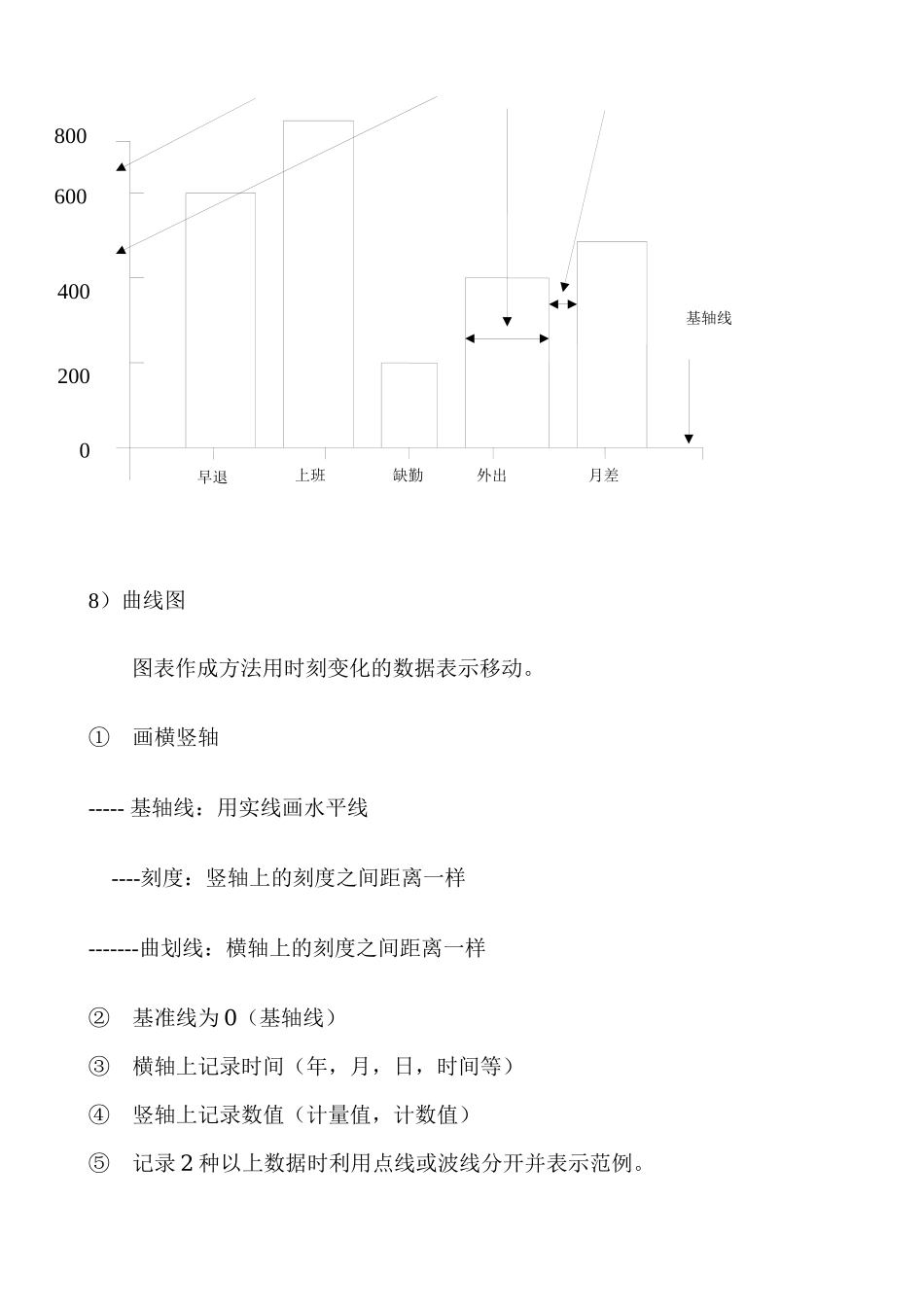 某某股份有限公司标准品质生产方式（下）_第3页