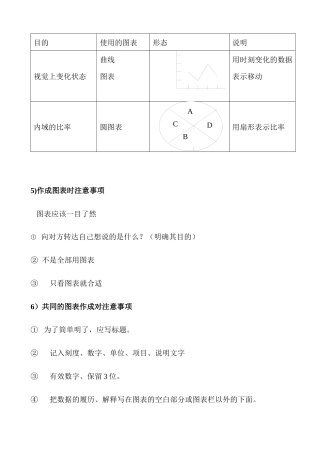 某某股份有限公司标准品质生产方式（下）