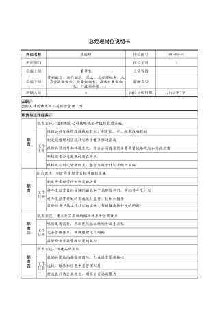 建材行业-总经理岗位说明书