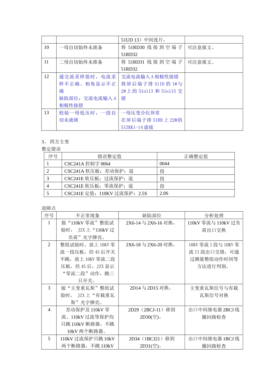 供电技师培训班技能操作故障点设置_第3页