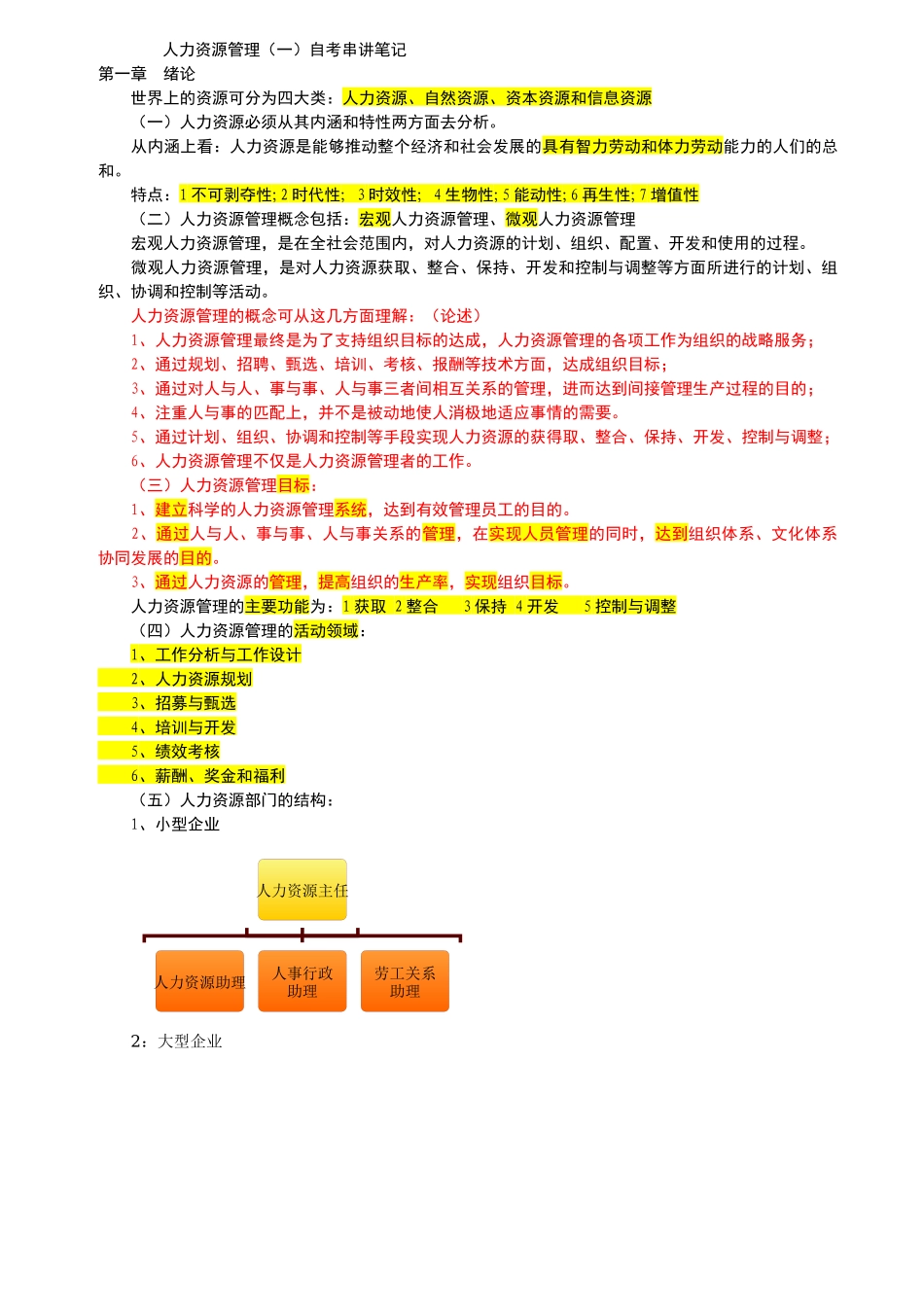 行政管理专业__人力资源管理(一)OK_第1页