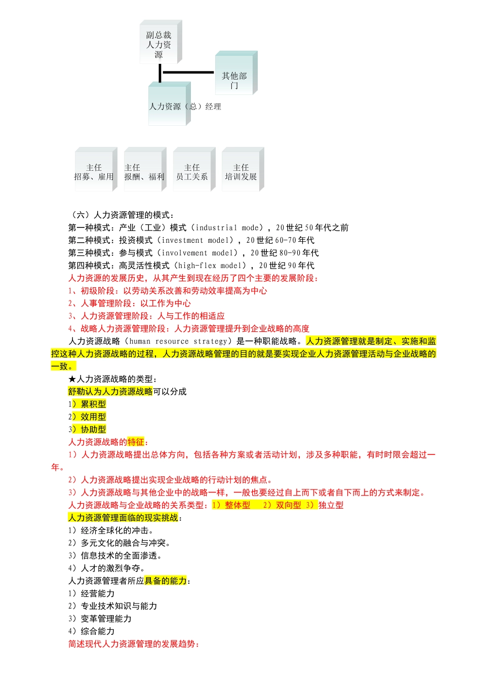 行政管理专业__人力资源管理(一)OK_第2页