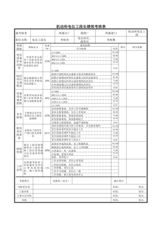 机动科电仪工段长绩效考核表