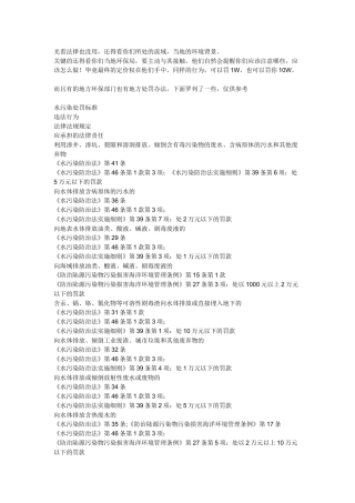环境污染与处罚条款
