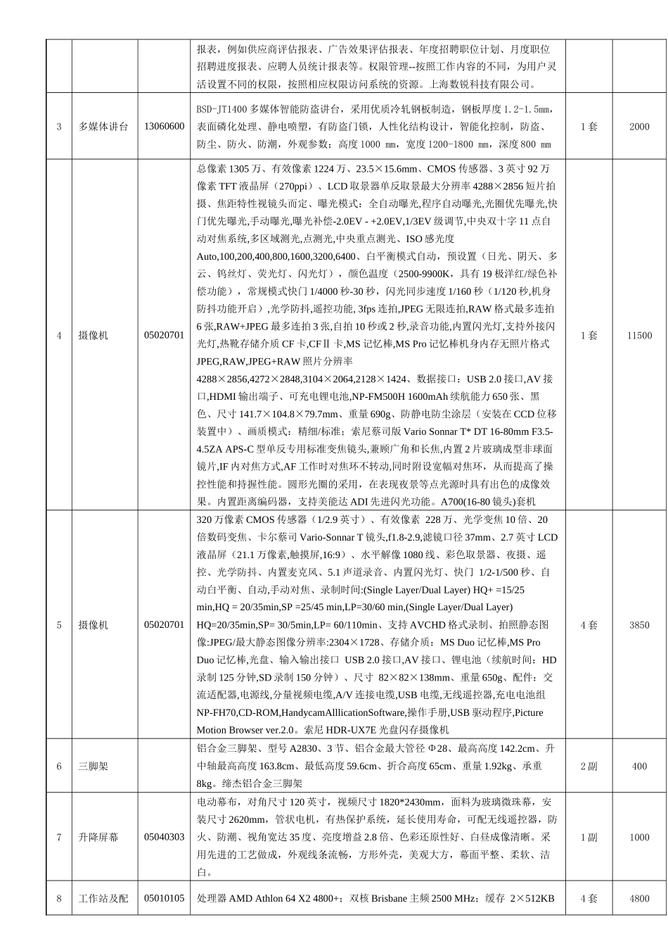 安徽建筑工业学院_第2页