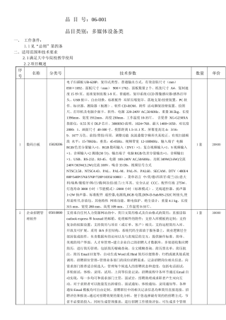 安徽建筑工业学院