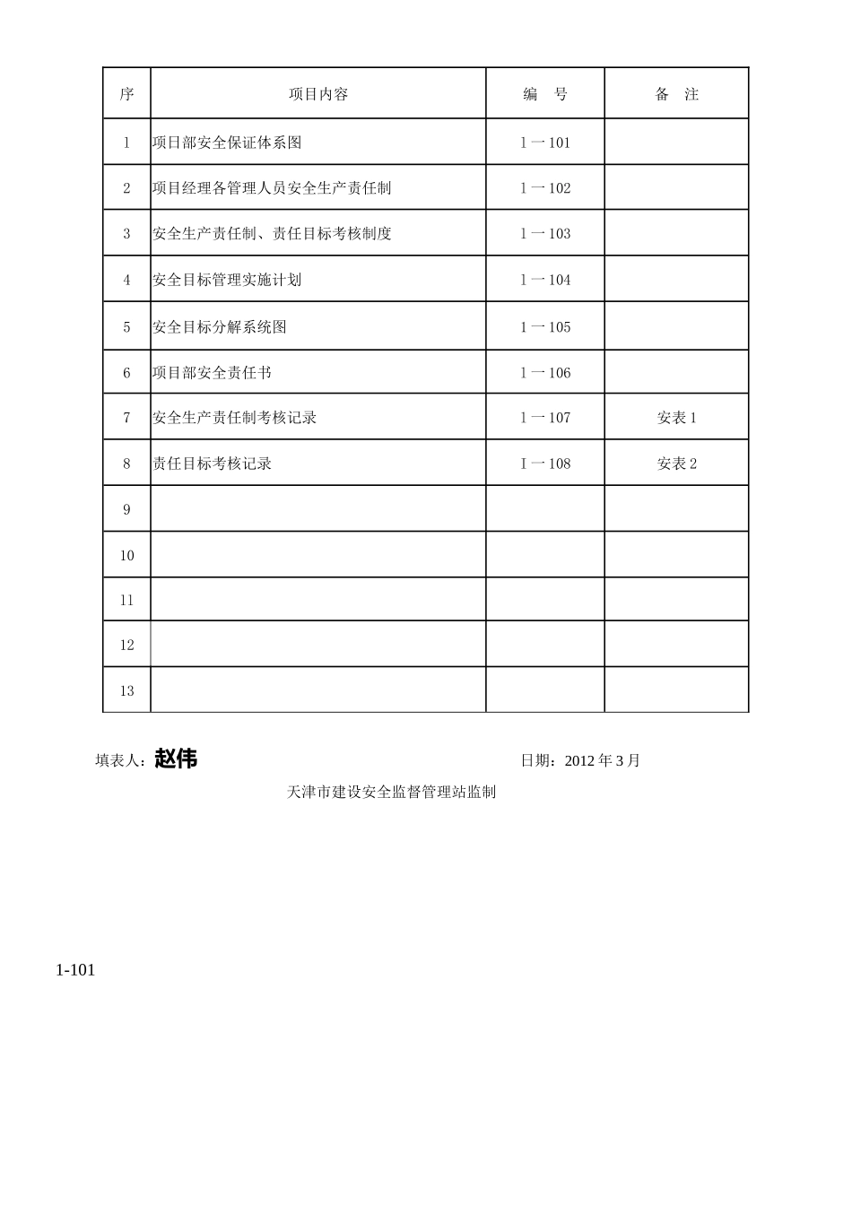 第一卷1册安全生产责任制_第2页