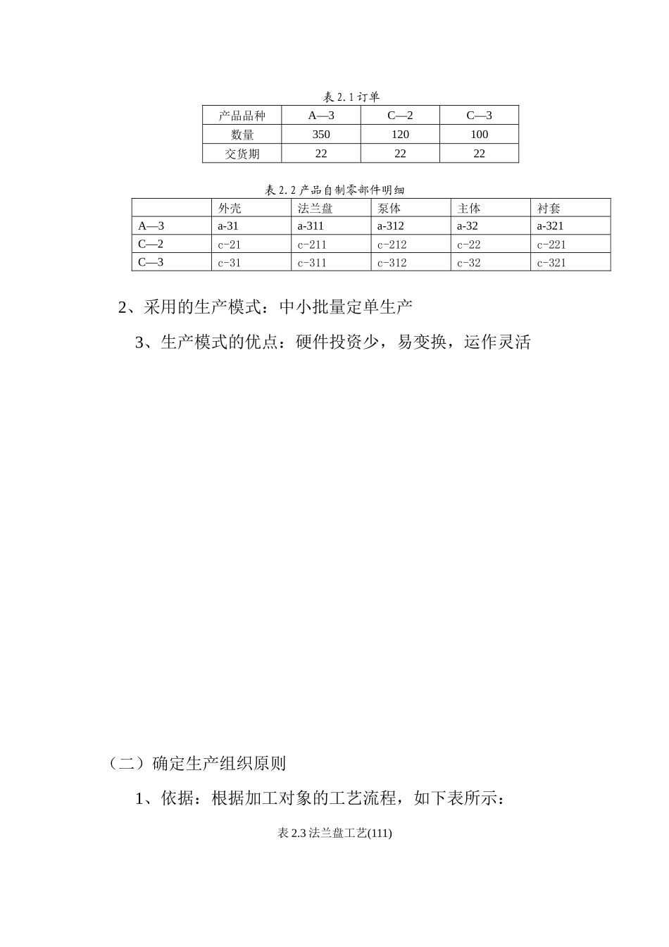 螺杆泵生产组织与计划管理课程设计_第3页