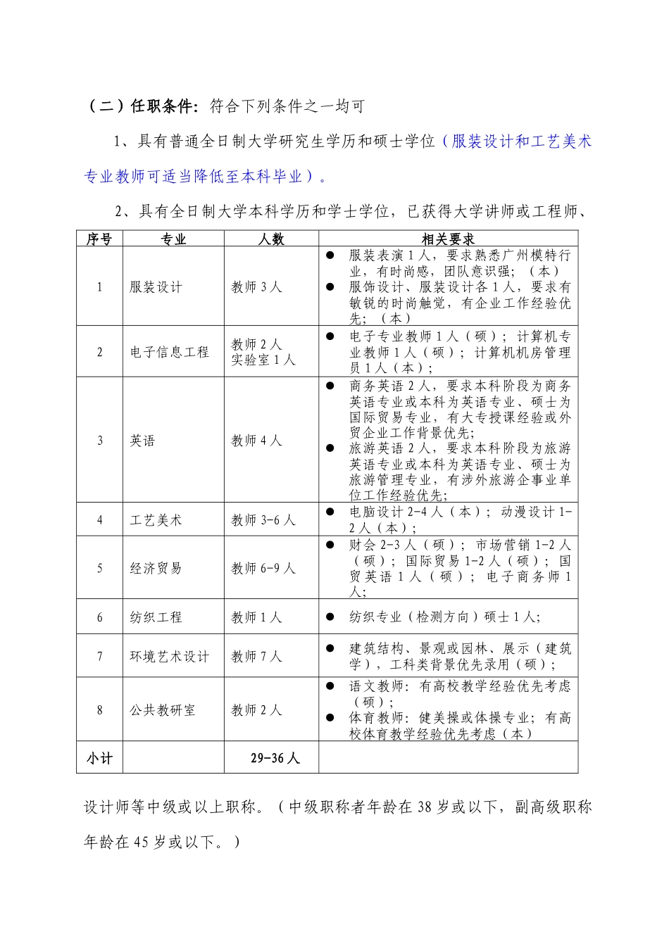 广州大学纺织服装学院招聘公告_第2页