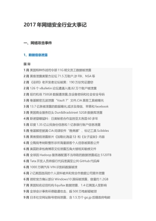 年网络安全行业大事记
