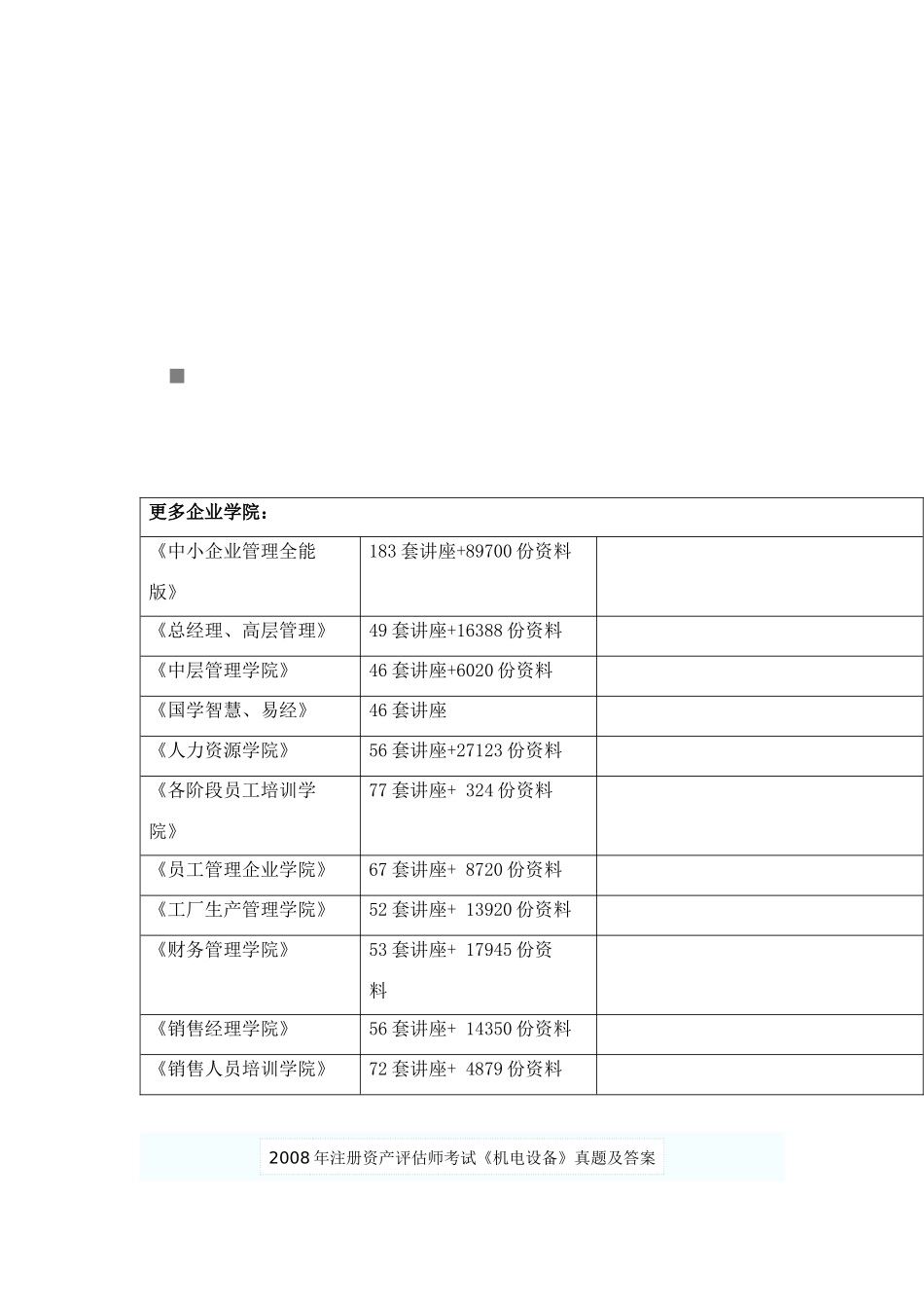 某年注册资产评估师考试《机电设备》真题及答案_第1页