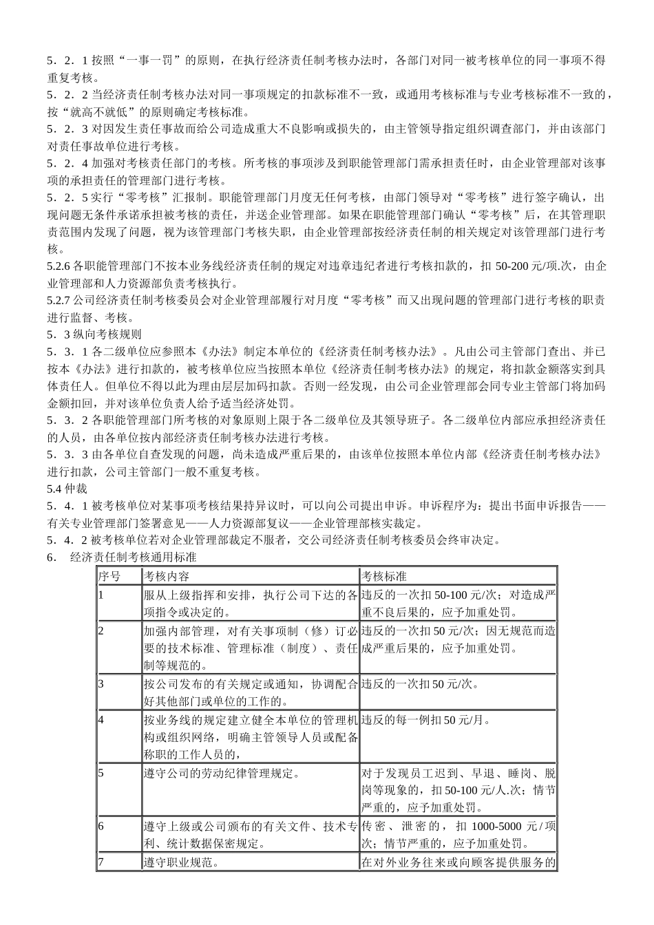 公司适用的经济责任制考核标准(最新)_第2页