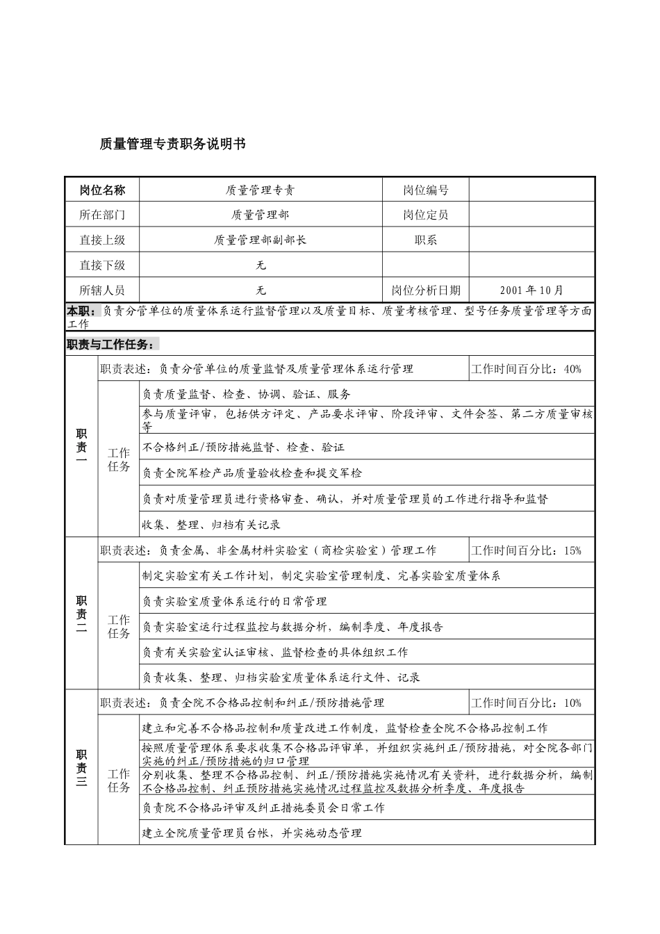 航材院质量管理部质量管理专责职务说明书_第1页