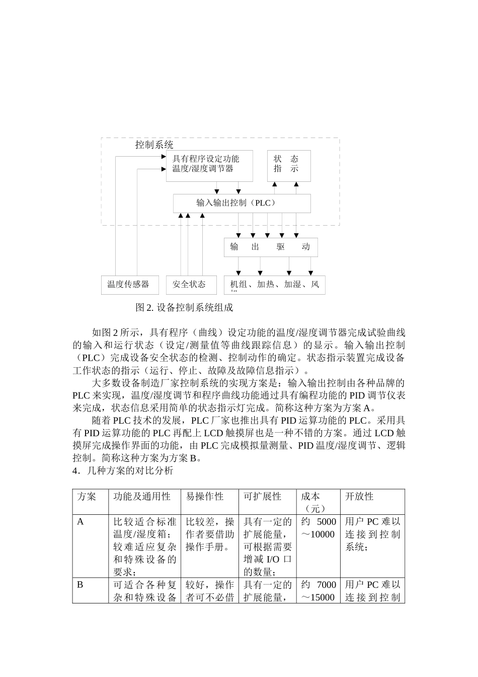 环境试验设备专用控制系统的通用化研究_第3页