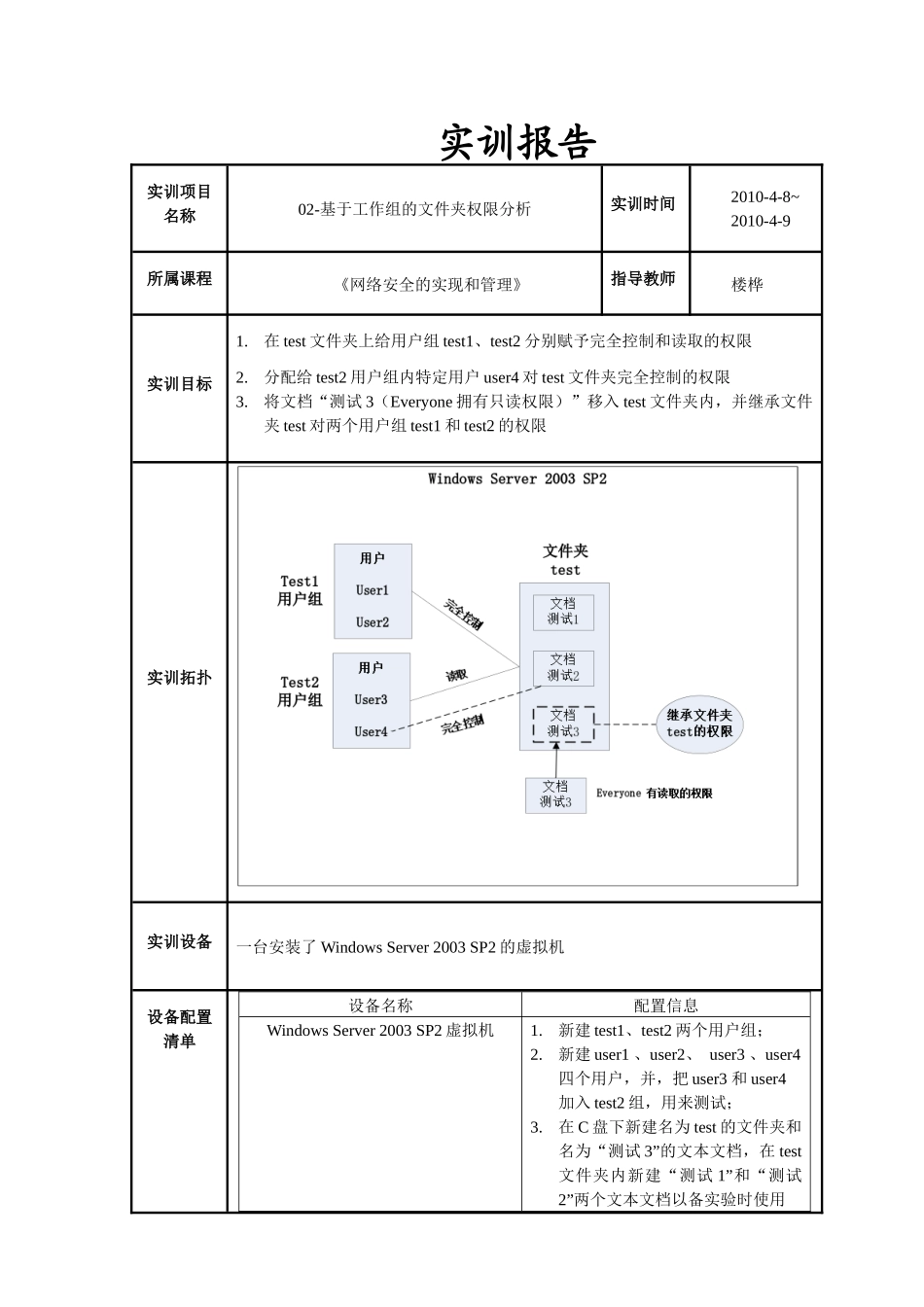 基于工作组的文件夹权限分析_第1页
