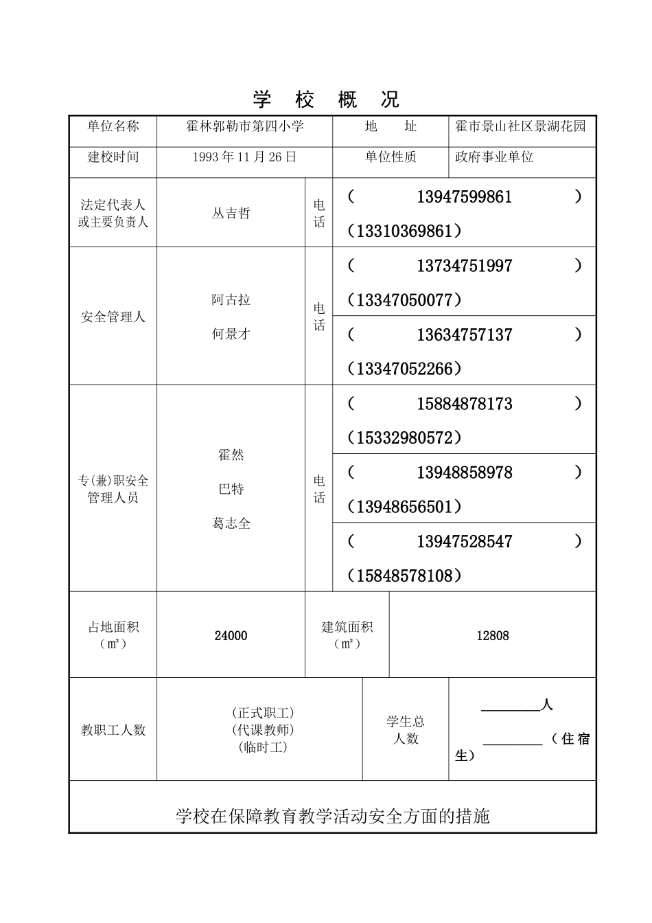 安全工作台账XXXX3_第2页