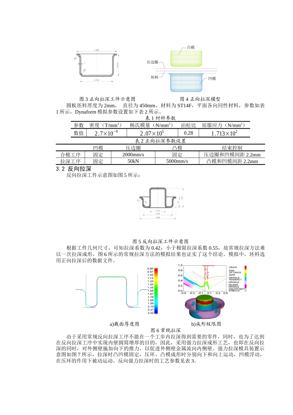 王新云夏巨谌：基于冲锻成形的拉深增厚工艺数值研究-081113_第3页