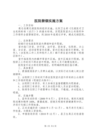 医院禁烟方案
