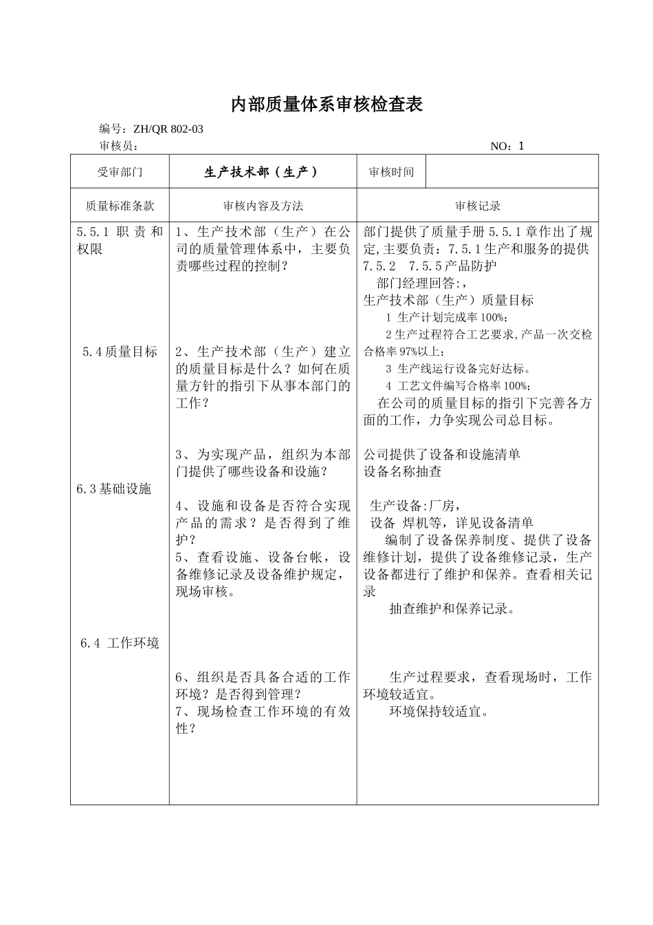 内部质量体系审核检查表 生产部_第1页