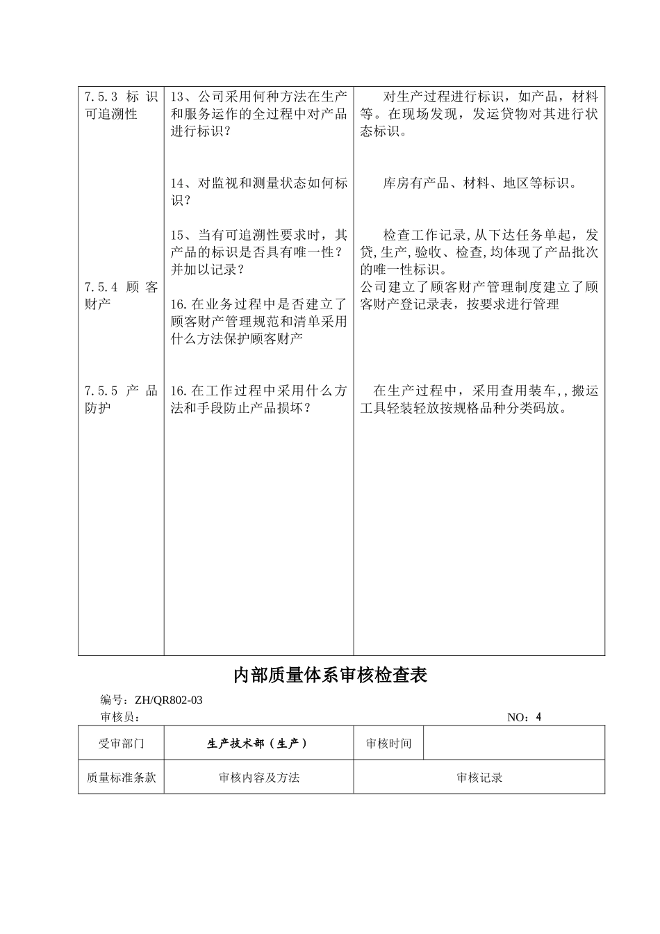 内部质量体系审核检查表 生产部_第3页
