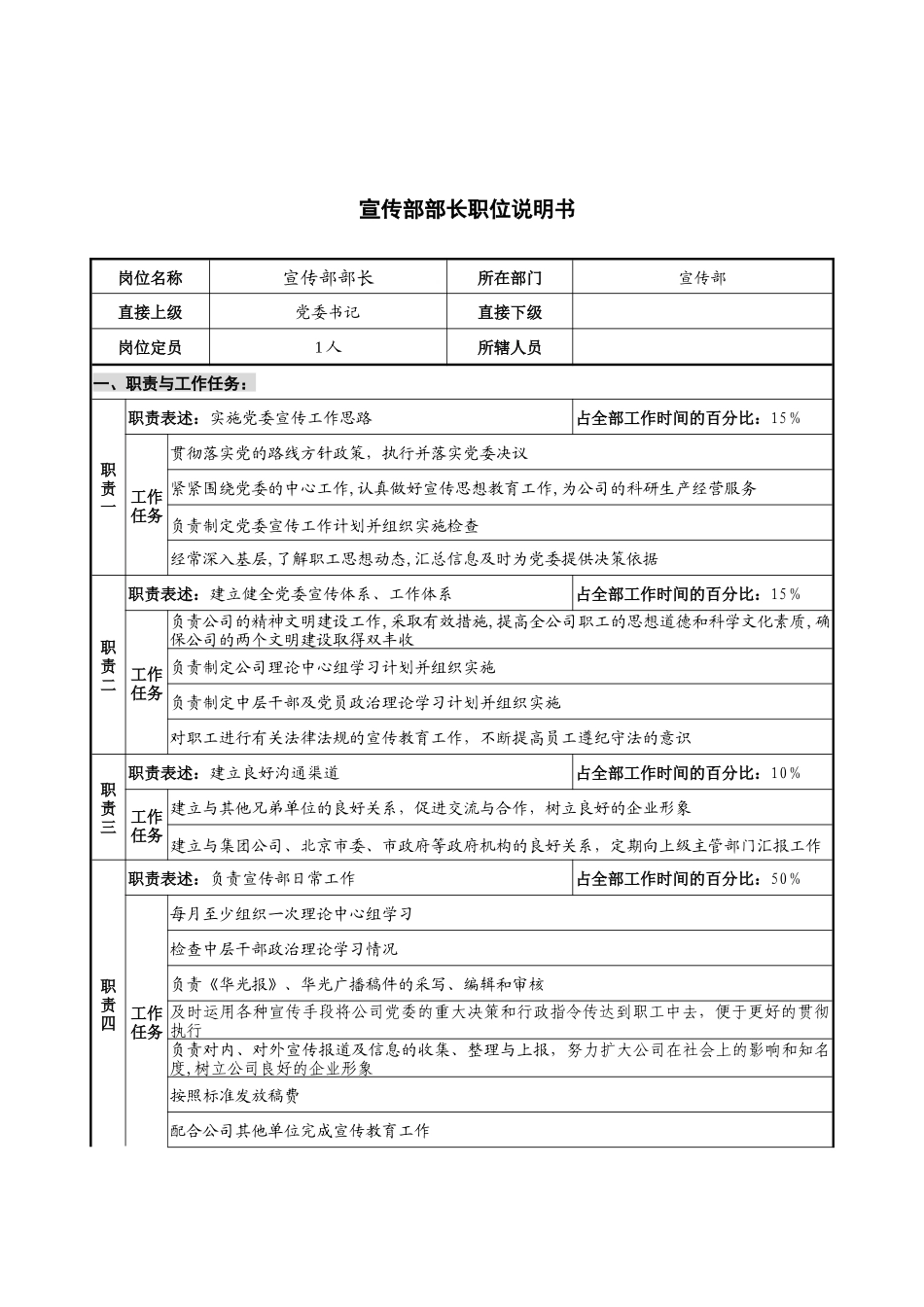 华北光学仪器公司宣传部部长职位说明书_第1页
