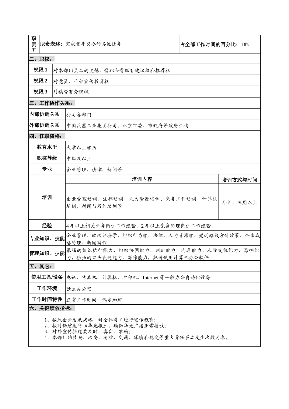 华北光学仪器公司宣传部部长职位说明书_第2页