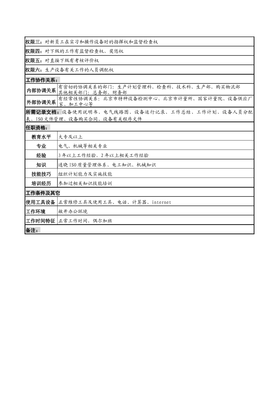 化妆品公司生产设备组主管岗岗位说明书_第2页
