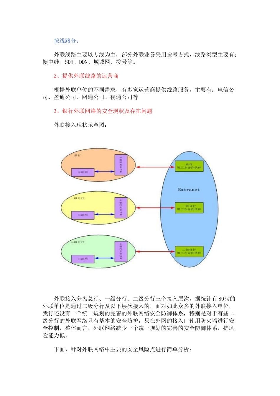 银行外联网络安全解决方案全攻略_第2页