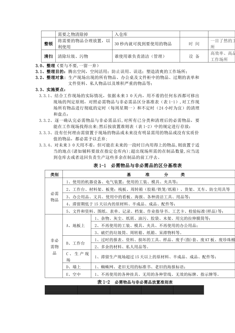 生产现场全员应该这样开展3S活动_第2页