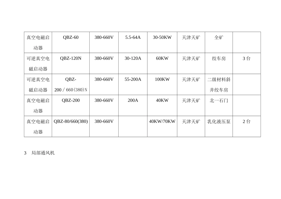 机电设备台1_第3页