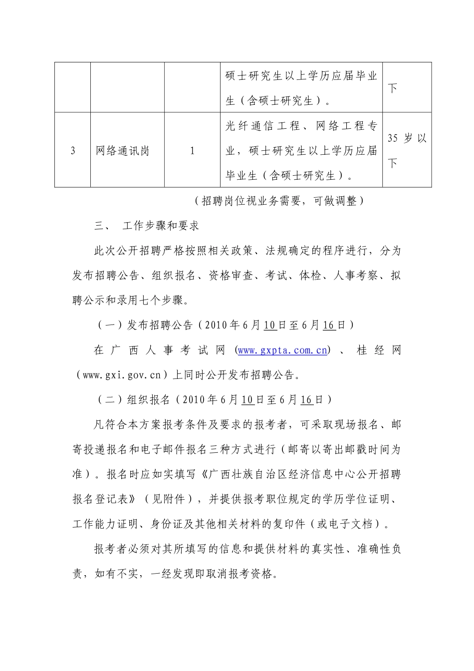 广西经济信息中心XXXX年公开招聘公告_第2页