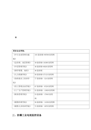 防爆工业电视监控设备论述