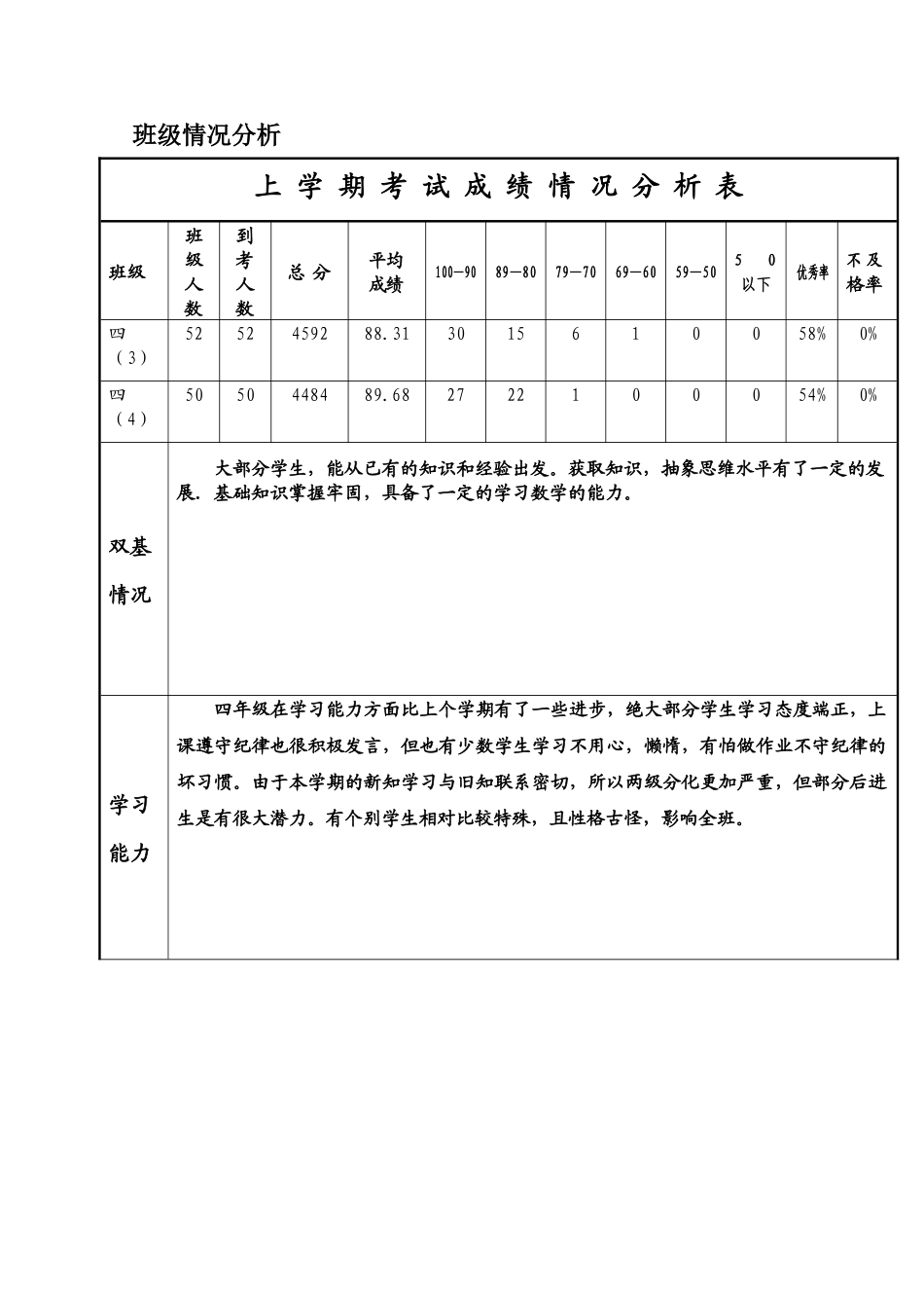 教师工作手册(林强)_第2页