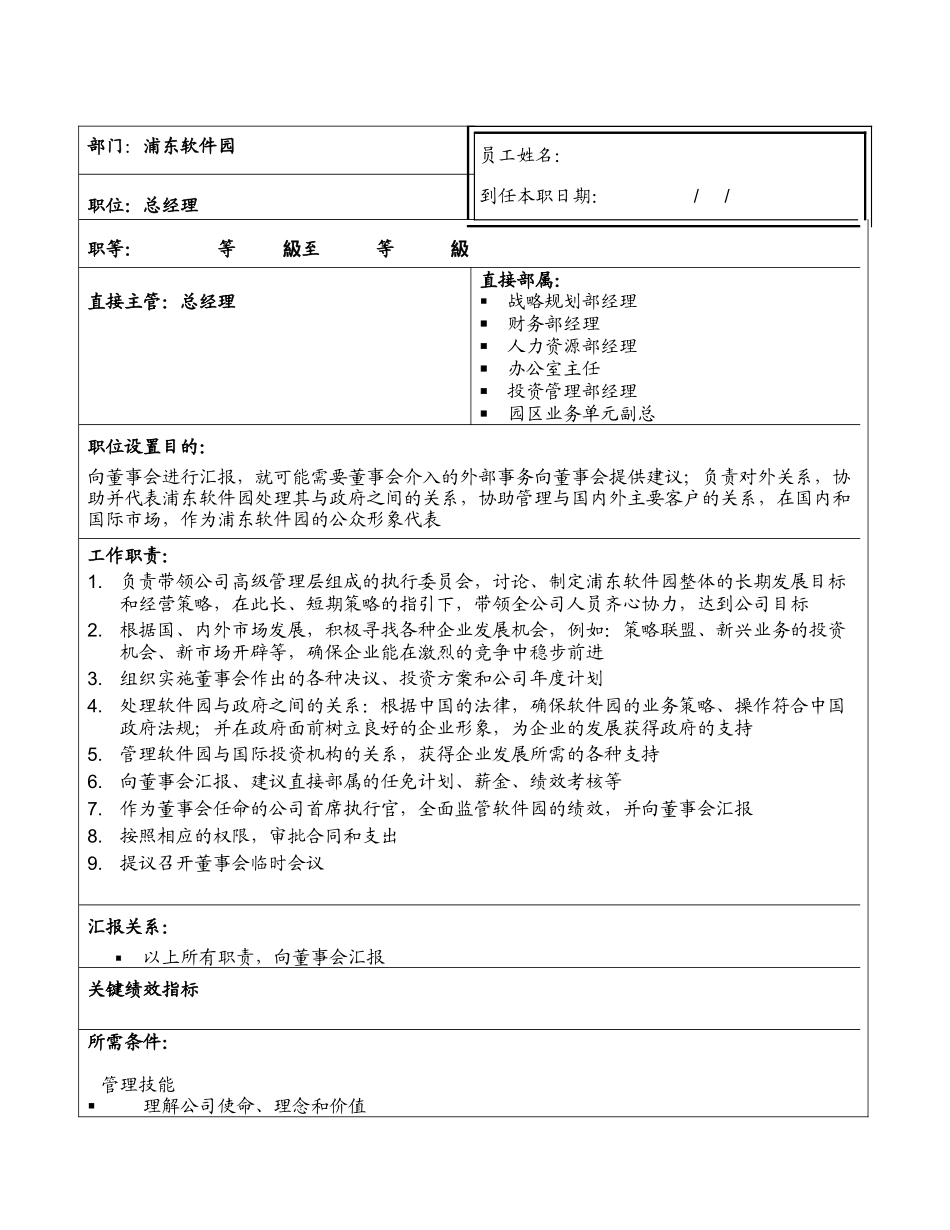 关键岗位职责描述_spsp_v1_1216_第3页