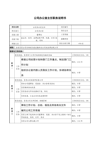 公司办公室主任职务说明书