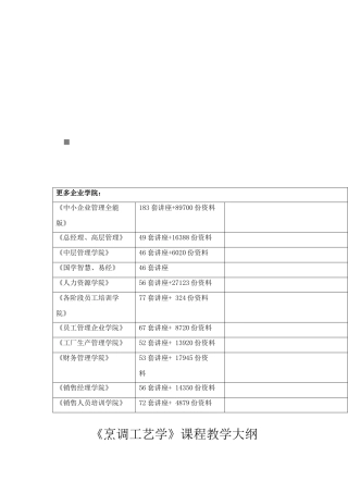 《烹调工艺学》教学大纲
